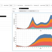 ドラッグ&ドロップで操作可能な、データ分析とパターン視覚化を行うオープンソースのTableau代替ツール・「Graphic Walker」