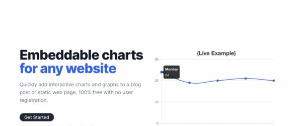 Twitter 人気のつぶやき 2/18〜2/24 2023