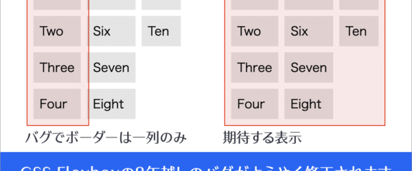 朗報！ CSS Flexboxの8年越しのバグがようやく修正されます