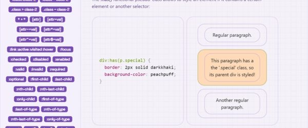 クラスやID、属性、疑似クラス、疑似要素等CSSセレクタの使い方をビジュアルで学べる・「CSS Selectors: A Visual Guide」