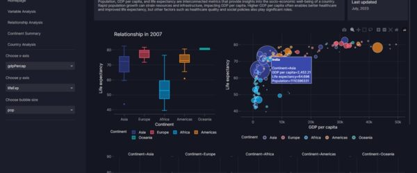 モジュール化されたデータ可視化アプリを作成するためのオープンソースのツールキット・「Vizro」