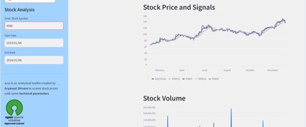 米株式市場データの視覚化と分析が可能なオープンソースのWebアプリ・「arys」