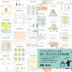 情報を分かりやすく伝えるインフォグラフィックの作り方を学べるデザイン書 -インフォグラフィック制作ガイド