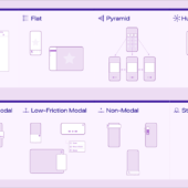 iOSアプリによく使用されているナビゲーションの最新パターンとそれぞれの特徴