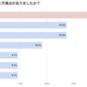 【調査レポート】アプリのリニューアルにおける背景、ホンネをアプリ担当者に聞きました！