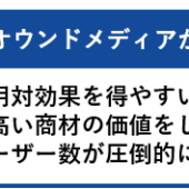 BtoB企業こそオウンドメディアが適している理由と業種別成功事例