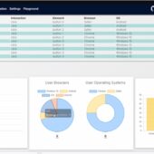 Webサイトにおけるユーザーの様々な行動を解析するオープンソースのマイクロインタラクション向けダッシュボード・「OS Analytics」