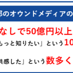 オウンドメディア集客を成功させる最重要ポイントと7つの集客施策