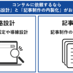 オウンドメディアでコンサルに依頼すべき2つの業務と会社の選び方