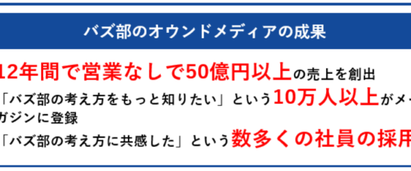 オウンドメディア戦略の要はこの3つ！50億円を生んだ私たちの手法