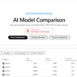 主要な各AIモデルの価格比較やコスト計算が出来るOSS・「Countless.dev」
