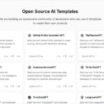 生成AIを使ったWebアプリ構築のためのテンプレートをオープンソースで複数用意したテンプレートのコレクション・「Metaschool AI Templates」