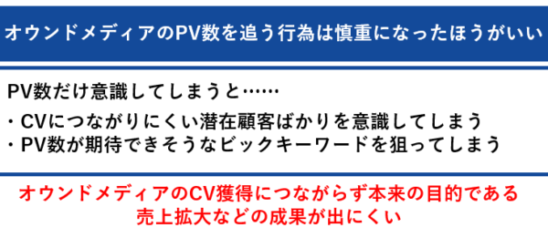 オウンドメディアはPV数だけを追わない！正しい考え方と改善法