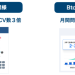 コンテンツマーケティングでAIをどう活用するのか？