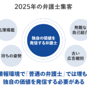 【2025年】弁護士の集客ノウハウを公開！問い合わせ 7倍増の成功事例