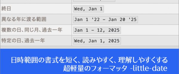 日時範囲の書式をWebサイトやスマホアプリのUIで読みやすく、理解しやすくするフォーマッタ -little-date