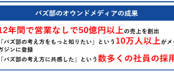 オウンドメディアの企画書完全ガイド｜400社支援から見えた極意