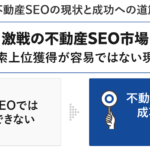 「不動産SEO」激戦を制する成功の秘訣を公開！具体的な戦略と事例