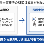 「税理士のSEO」で成果を出す！ノウハウと海外事例の最新戦略を解説