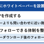 オウンドメディアに使える4種のホワイトペーパーと成果を生むコツ