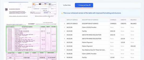 OCRやComputer Visionを用いて画像内のテーブルやテキストから構造化データを抽出するOSS・「Table Transformer」