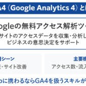 GA4とは？【わかりやすく図解】初期設定から見るべき指標までわかる