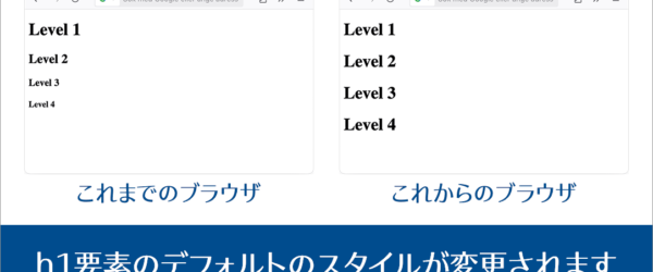 Web制作者は要チェック！ ネストされたh1要素のデフォルトのUAスタイルがすべてのブラウザで変更されます