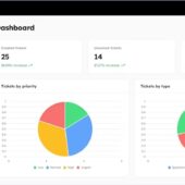 Laravelで構築されたオープンソースのサポートチケット管理システム・「Eagle」