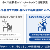 【保存版】士業のSEOはこれをやる！集客・相談・契約数を伸ばす極意