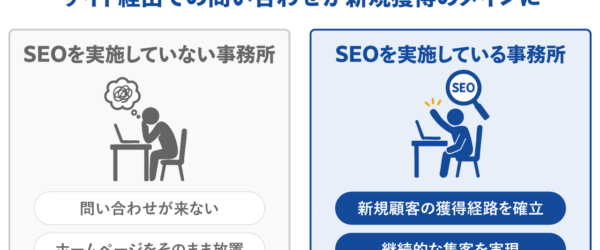 【保存版】士業のSEOはこれをやる！集客・相談・契約数を伸ばす極意