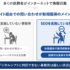 【保存版】士業のSEOはこれをやる！集客・相談・契約数を伸ばす極意