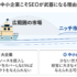 【事例あり】中小企業のSEOで最速で成果を出す！必見8つのポイント