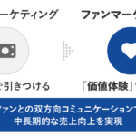 ファンマーケティングとは？顧客との絆を構築し売上を伸ばす実践手法