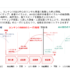 AI×SEO時代を生き抜くキャリア戦略セミナー開催レポート