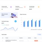Next.jsベースで構築されたオープンソースのダッシュボードテンプレート・「NextKit」