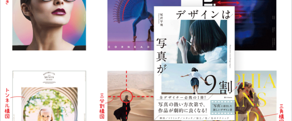 デザイナー目線で、デザインにおける写真の扱い方に着目したこれまでになかった新機軸のデザイン書 -デザインは写真が9割