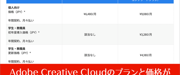 Adobe Creative Cloudのプランと価格が変更されます！ 既存プランは実質値上げ、AI生成が制限される格安プランが登場