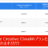 Adobe Creative Cloudのプランと価格が変更されます！ 既存プランは実質値上げ、AI生成が制限される格安プランが登場