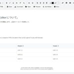 WebアプリやCMS等に組み込む為のオープンソースのWYSIWYG HTMLエディター・「miniB HTML editor」