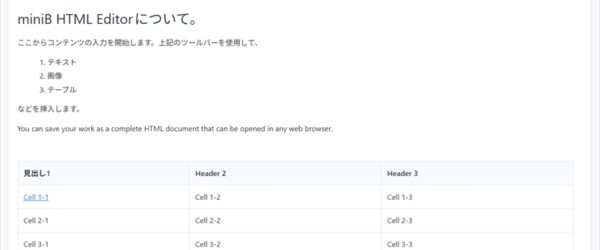 WebアプリやCMS等に組み込む為のオープンソースのWYSIWYG HTMLエディター・「miniB HTML editor」