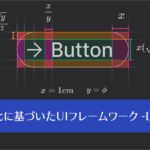 UI要素のサイズ、マージン、角丸、フォントサイズに至るまで、すべてが黄金比に基づいて設計されたUIフレームワーク -LiftKit