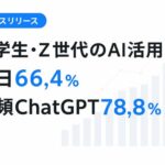 【調査】大学生・Z世代のAI“毎日利用”66.4％　最頻はChatGPT（78.8％）