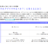 アプリ開発の失敗を減らす！プロが教える4つの視点