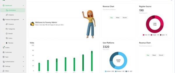 Naive UI及びTailwindをベースに構築されたオープンソースのVue.js製ダッシュボード・「Yummy Admin」