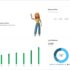Naive UI及びTailwindをベースに構築されたオープンソースのVue.js製ダッシュボード・「Yummy Admin」