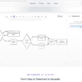 アイデアをプロンプトとして指示するとAIがフローチャートを描いてくれるOSS・「FlowChart AI」