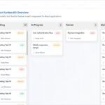 カスタマイズを前提に設計されたカンバンボードを構築する為のオープンソースのReactコンポーネント・「React Kanban Kit」