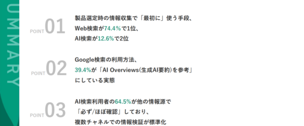 【437名調査】BtoB製品選定プロセスは生成AI普及でどう変わった？AI利用者64.5%が他ソースも確認、ただし最初の手段はWeb検索74.4％
