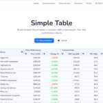 軽量でカスタマイズ可能な高機能データテーブルを実装できるオープンソースのReactライブラリ・「Simple Table」