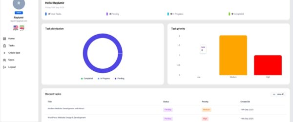 シンプルで直感的に使えるUIのオープンソースのタスク管理ツール・「TaskPire」
